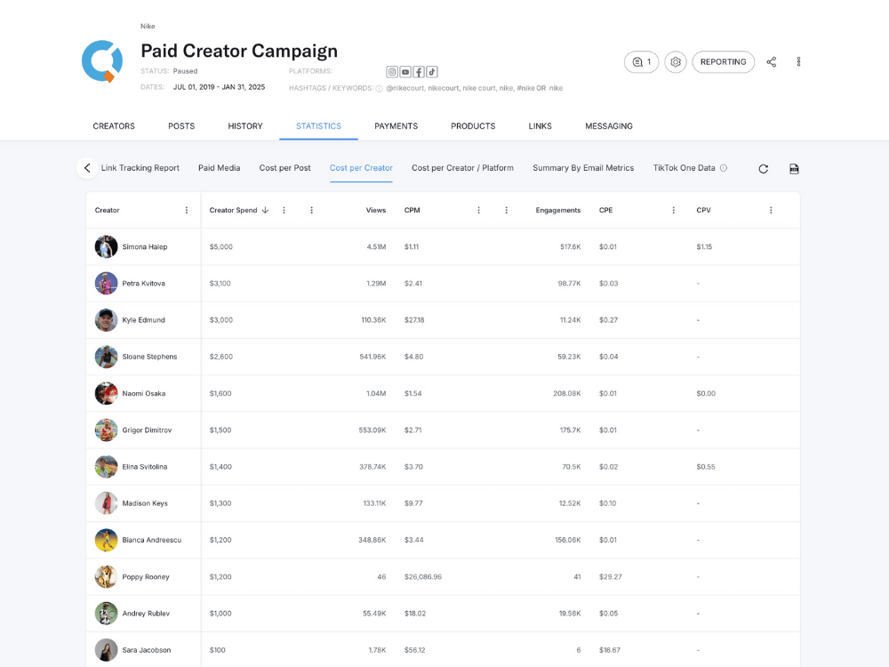 CreatorIQ Pay_Report_Small
